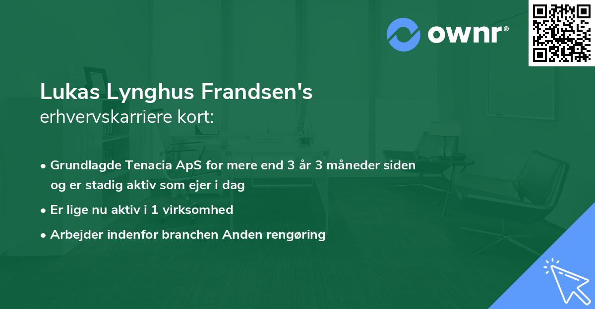 Lukas Lynghus Frandsen's erhvervskarriere kort