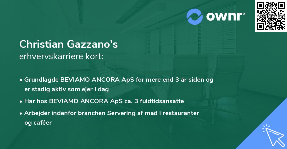 Christian Gazzano's erhvervskarriere kort