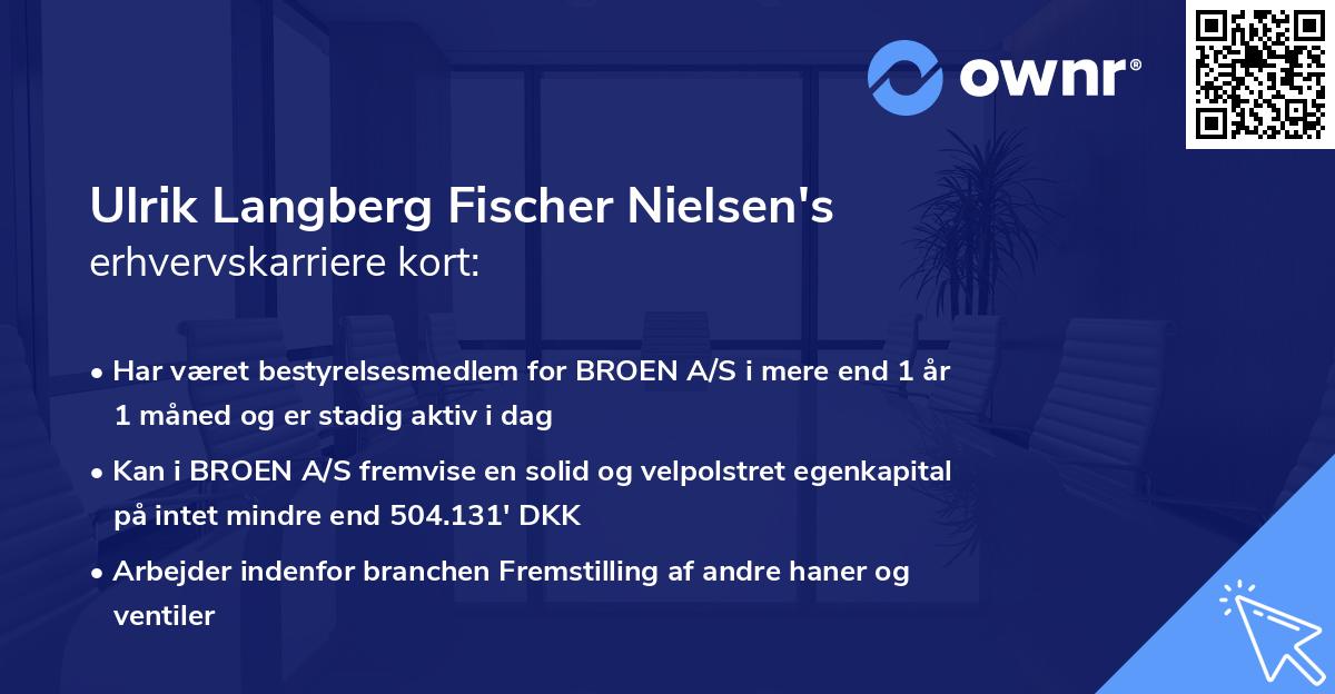 Ulrik Langberg Fischer Nielsen's erhvervskarriere kort