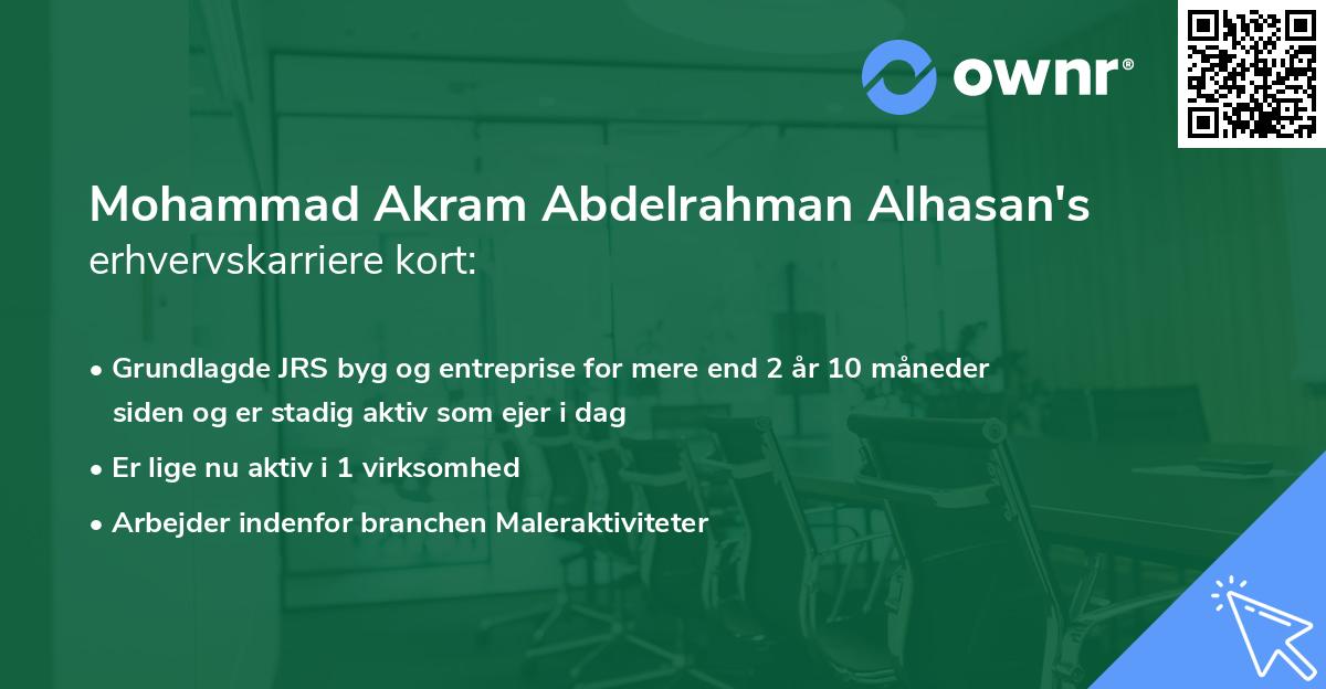 Mohammad Akram Abdelrahman Alhasan's erhvervskarriere kort