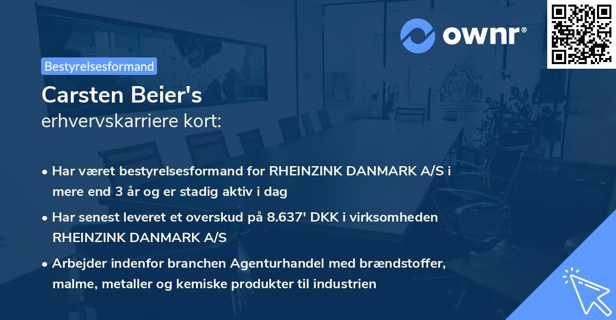 Carsten Beier's erhvervskarriere kort
