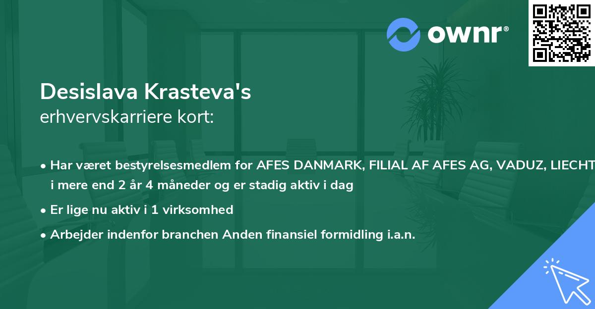 Desislava Krasteva's erhvervskarriere kort