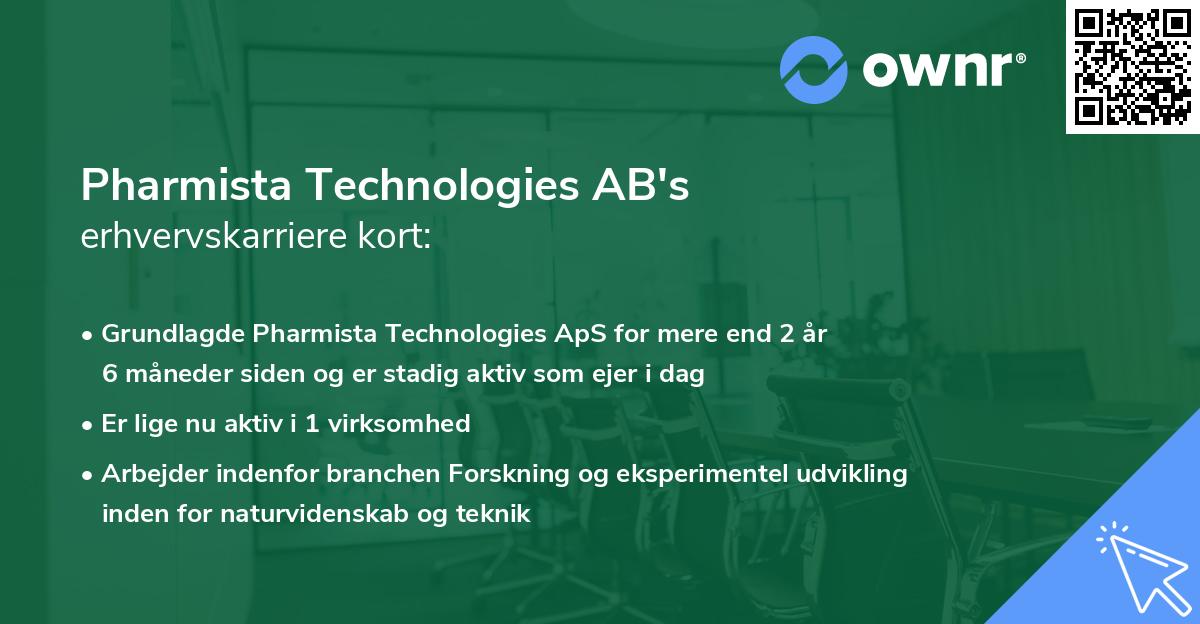 Pharmista Technologies AB's erhvervskarriere kort