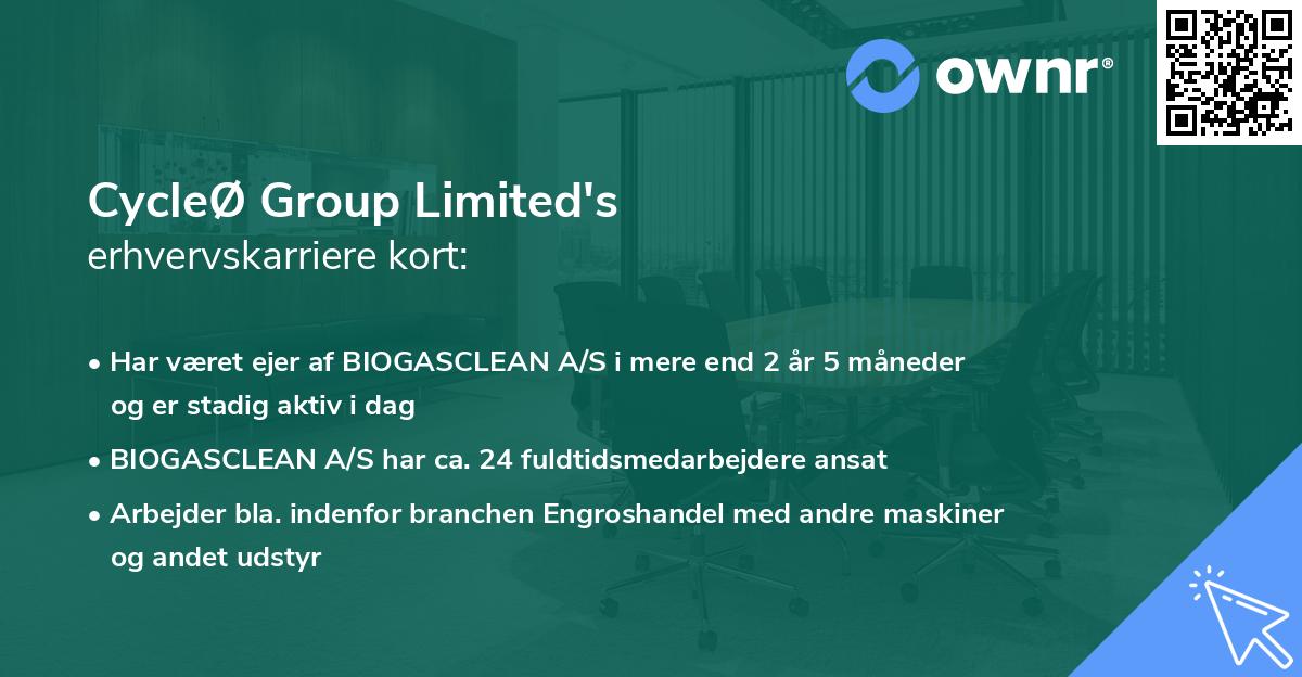 CycleØ Group Limited's erhvervskarriere kort