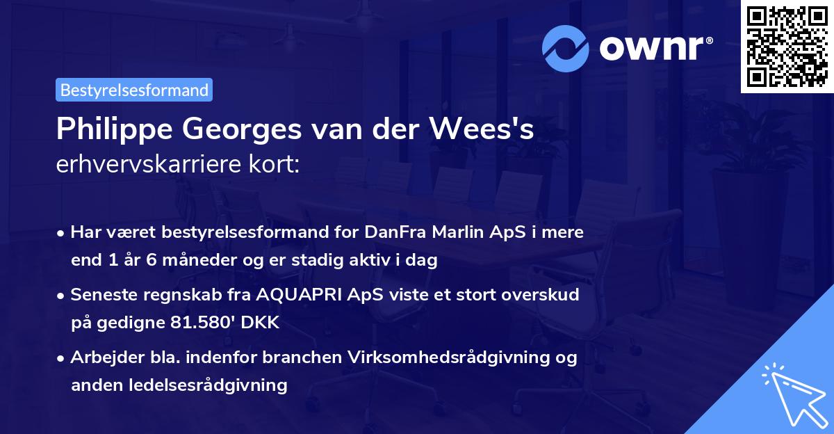 Philippe Georges van der Wees's erhvervskarriere kort