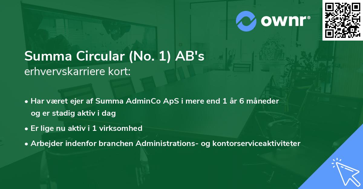 Summa Circular (No. 1) AB's erhvervskarriere kort