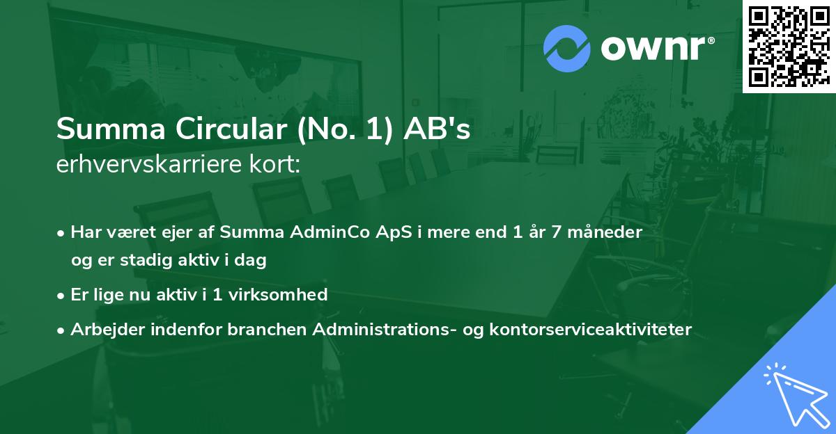 Summa Circular (No. 1) AB's erhvervskarriere kort