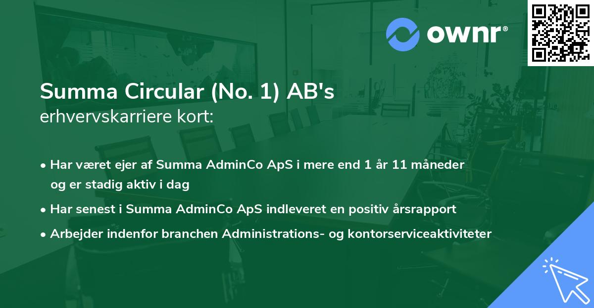 Summa Circular (No. 1) AB's erhvervskarriere kort