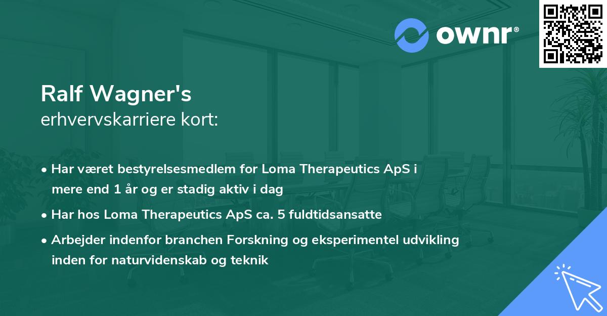 Ralf Wagner's erhvervskarriere kort