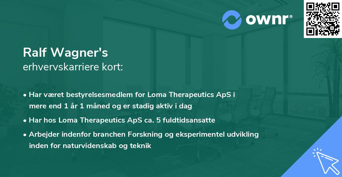 Ralf Wagner's erhvervskarriere kort