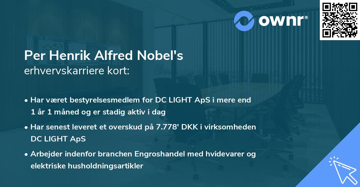 Per Henrik Alfred Nobel's erhvervskarriere kort