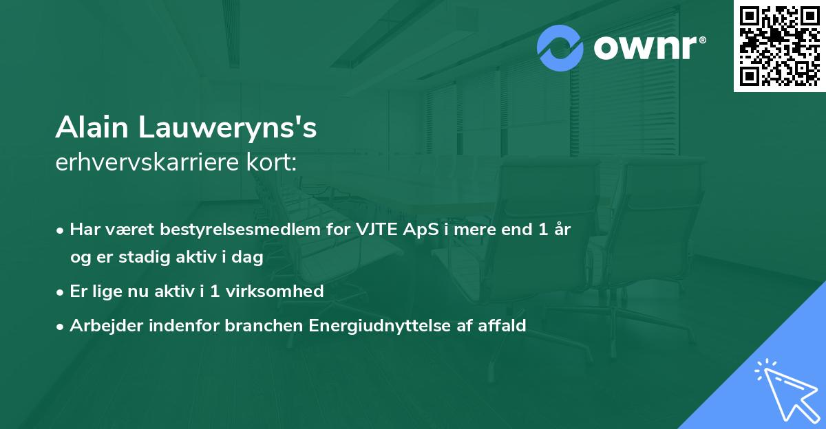 Alain Lauweryns's erhvervskarriere kort