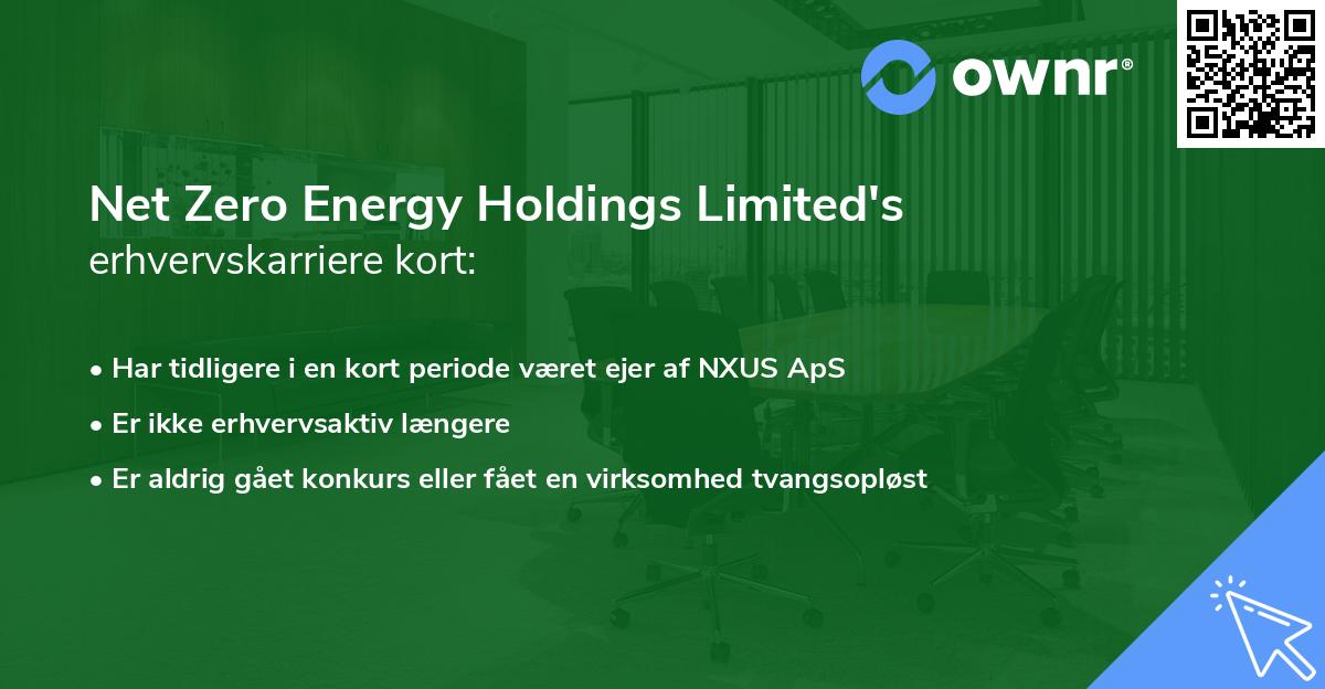 Net Zero Energy Holdings Limited's erhvervskarriere kort
