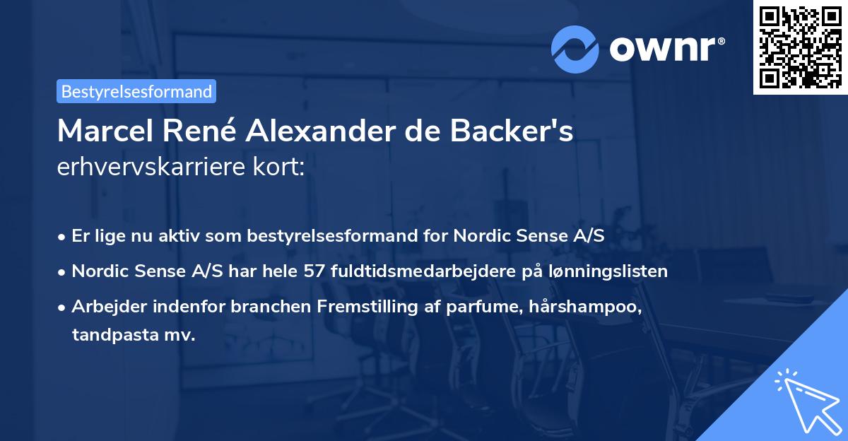 Marcel René Alexander de Backer's erhvervskarriere kort