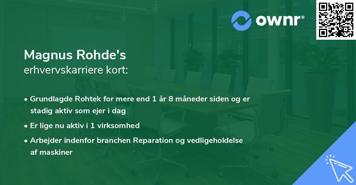 Magnus Rohde's erhvervskarriere kort