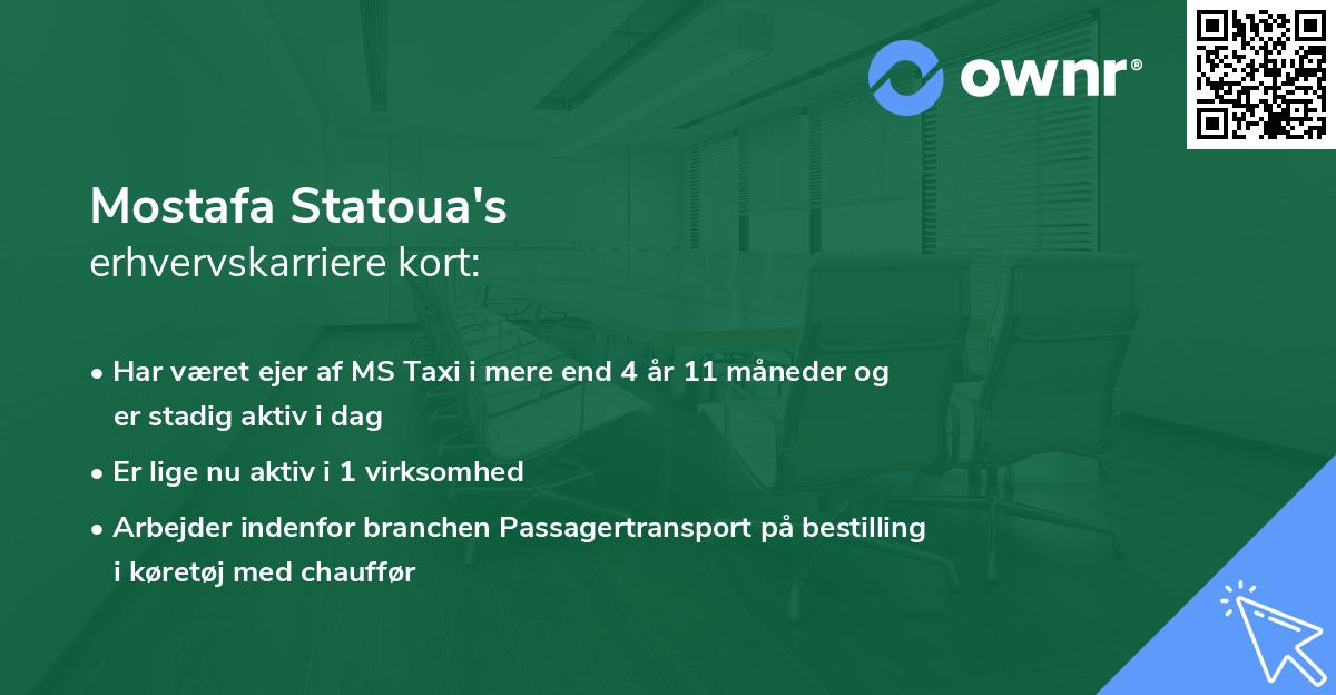 Mostafa Statoua's erhvervskarriere kort