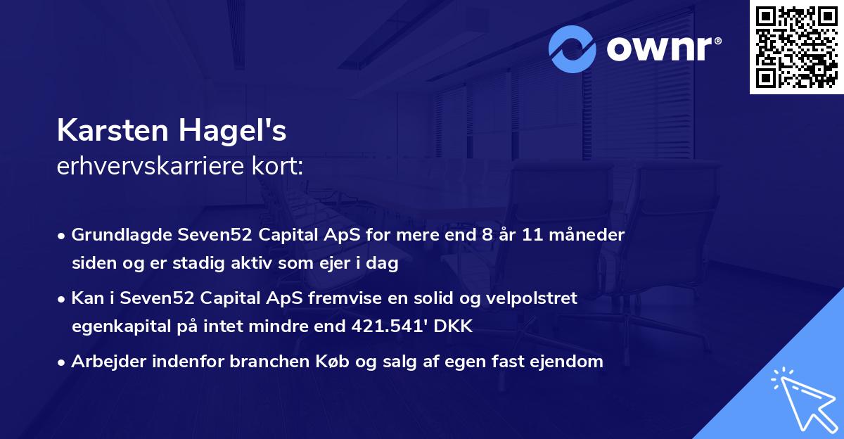 Karsten Hagel's erhvervskarriere kort