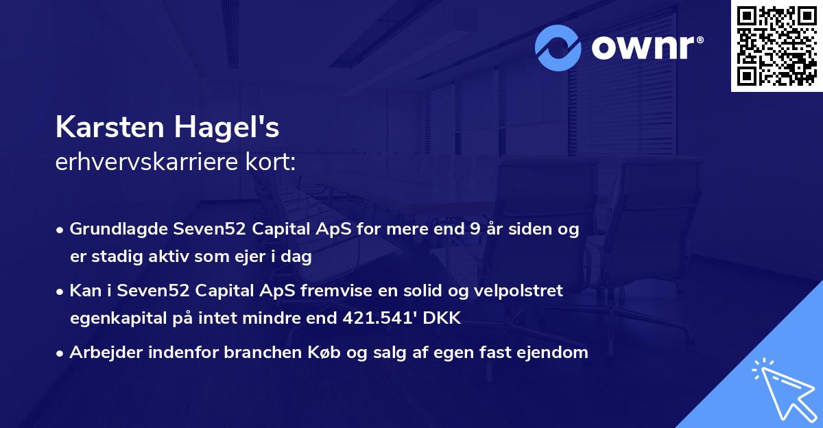 Karsten Hagel's erhvervskarriere kort