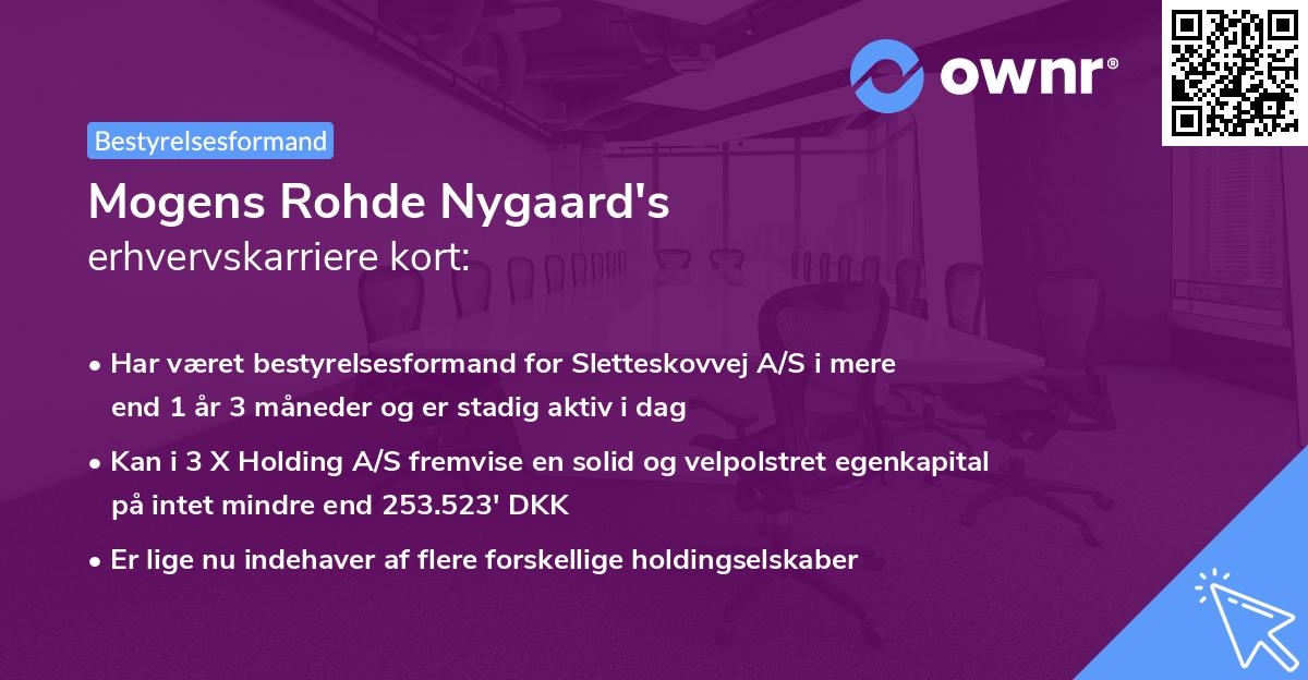 Mogens Rohde Nygaard's erhvervskarriere kort