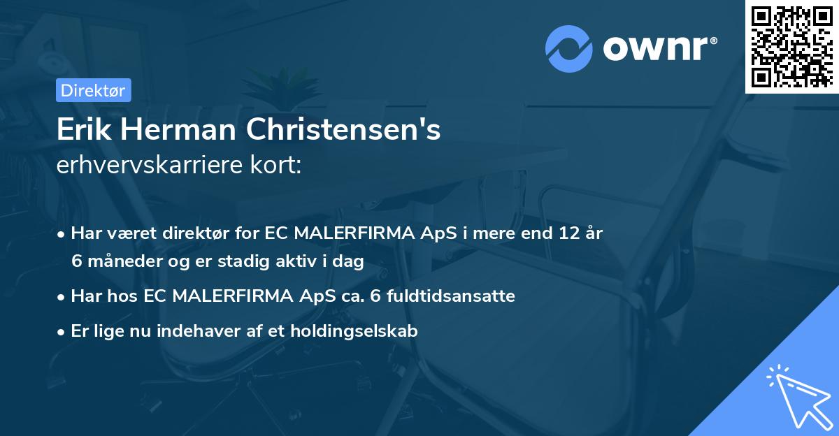 Erik Herman Christensen's erhvervskarriere kort