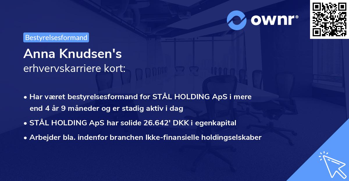 Anna Knudsen's erhvervskarriere kort