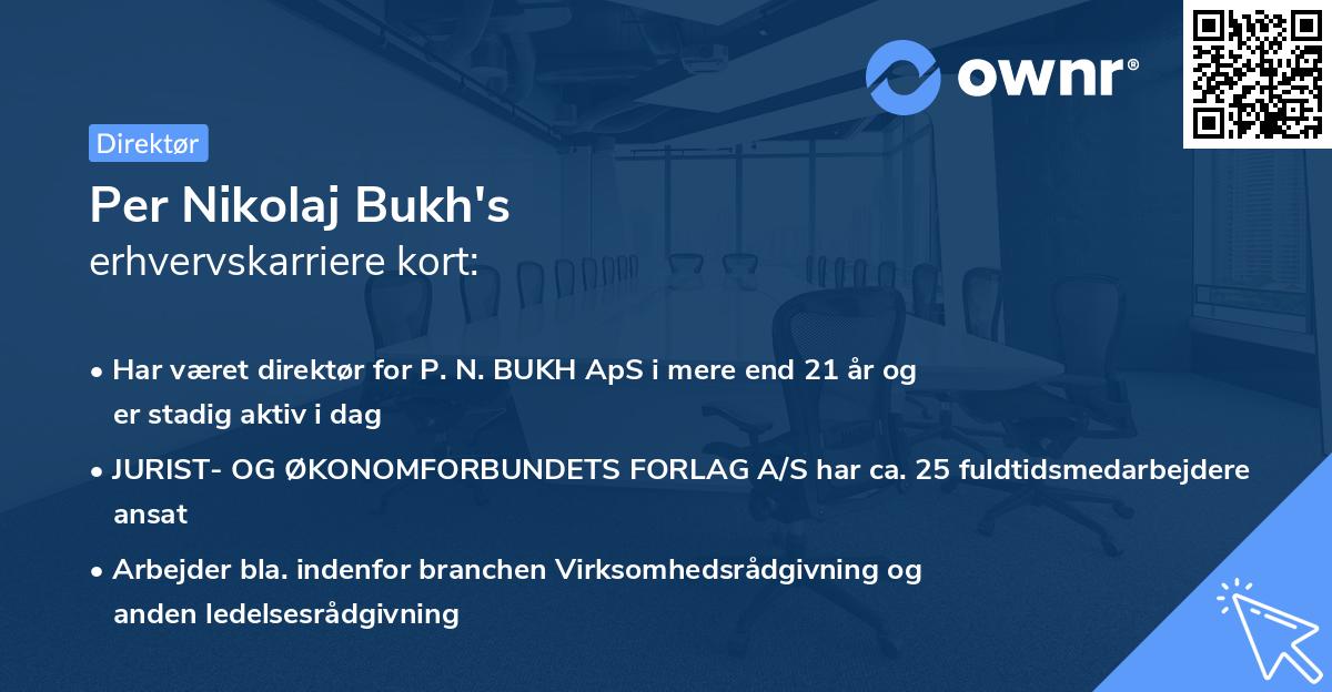 Per Nikolaj Bukh's erhvervskarriere kort