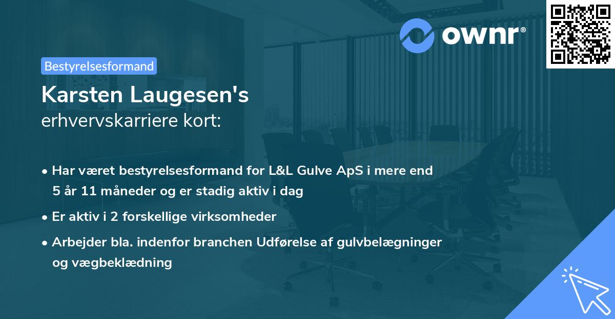 Karsten Laugesen's erhvervskarriere kort