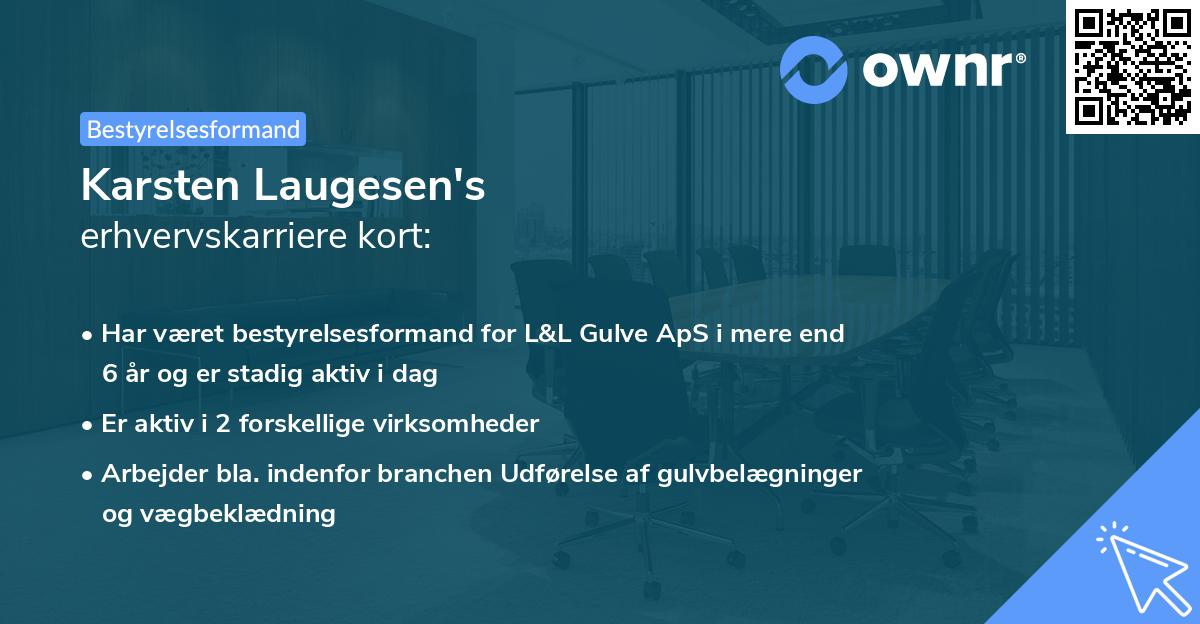 Karsten Laugesen's erhvervskarriere kort