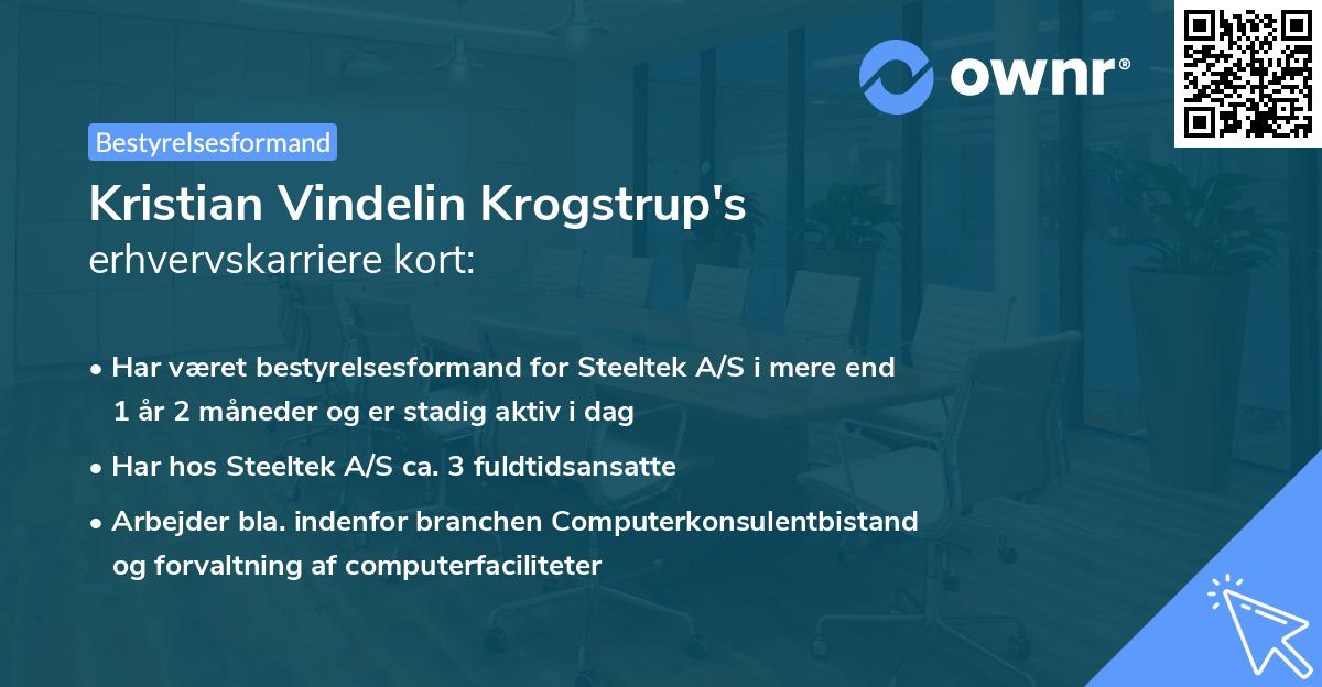 Kristian Vindelin Krogstrup's erhvervskarriere kort