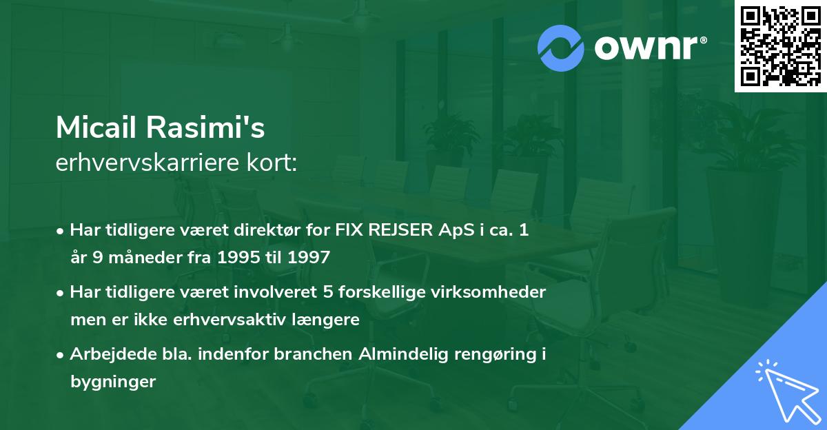 Micail Rasimi's erhvervskarriere kort