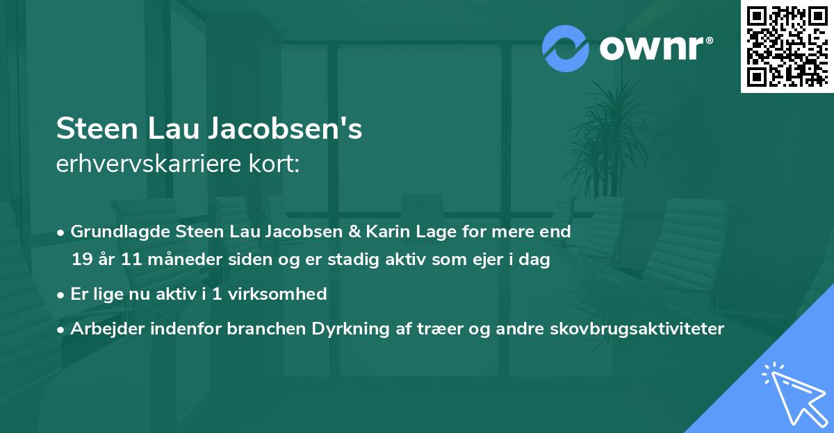 Steen Lau Jacobsen's erhvervskarriere kort