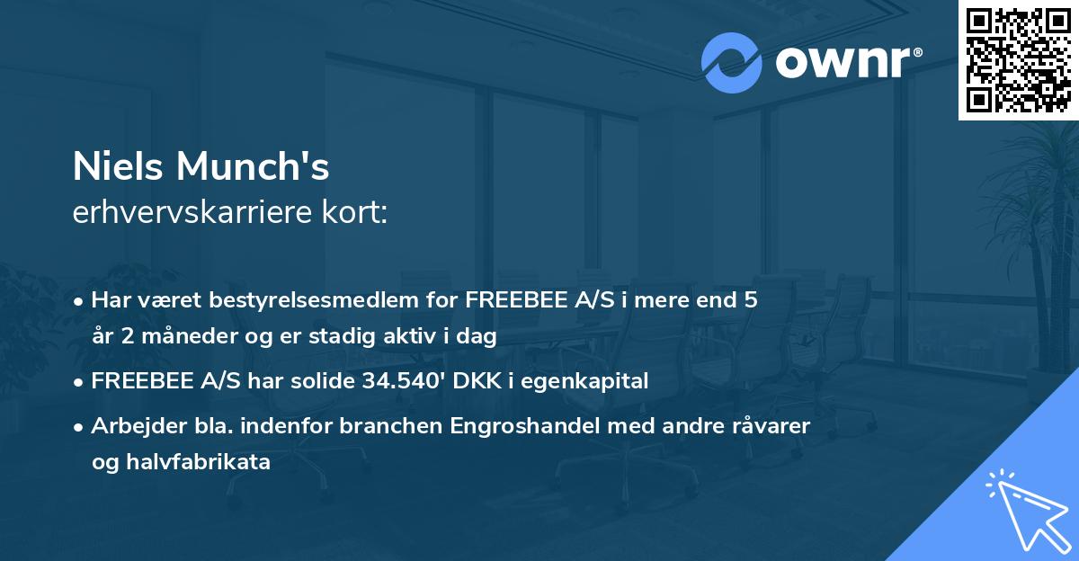 Niels Munch's erhvervskarriere kort