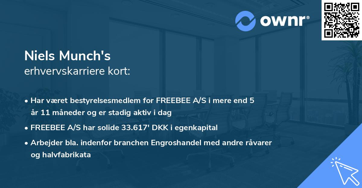 Niels Munch's erhvervskarriere kort