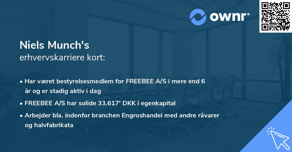 Niels Munch's erhvervskarriere kort