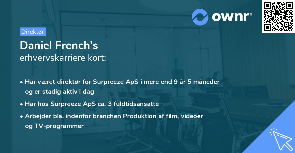 Daniel French's erhvervskarriere kort