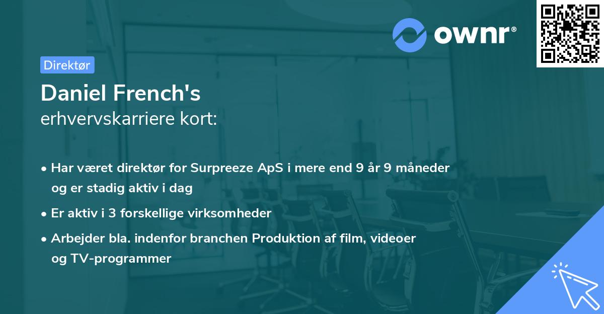 Daniel French's erhvervskarriere kort