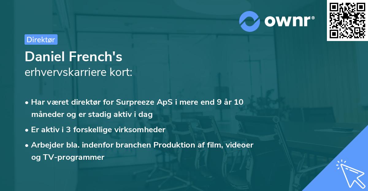 Daniel French's erhvervskarriere kort