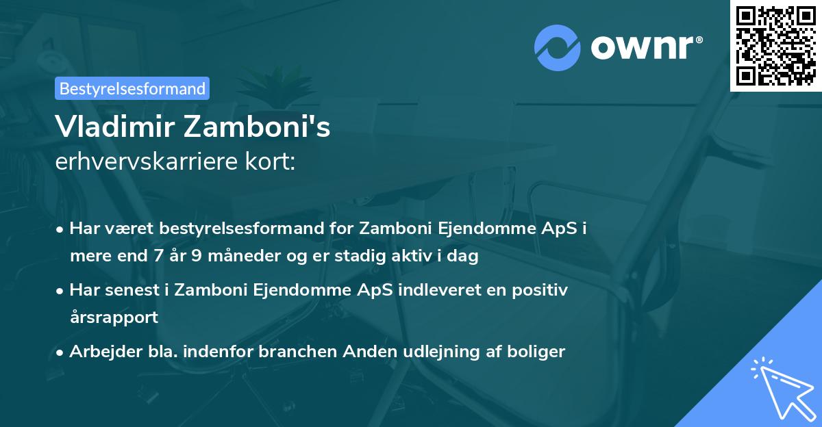 Vladimir Zamboni's erhvervskarriere kort