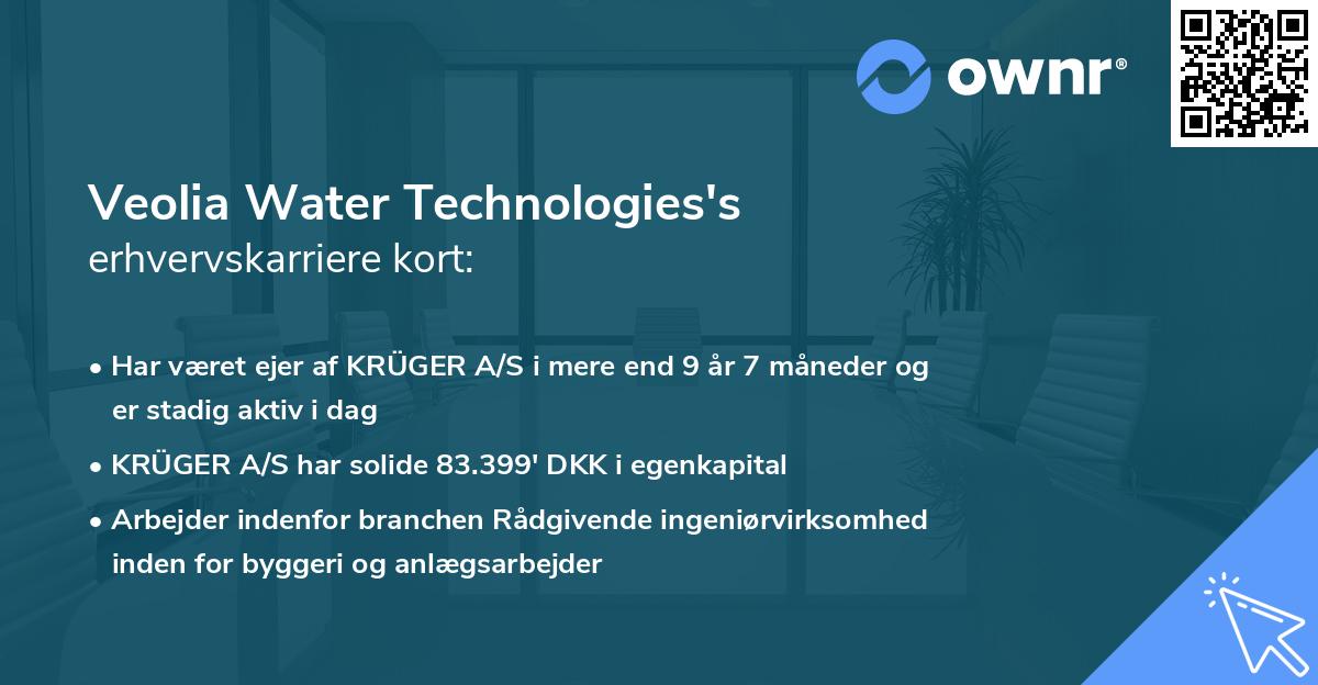 Veolia Water Technologies's erhvervskarriere kort