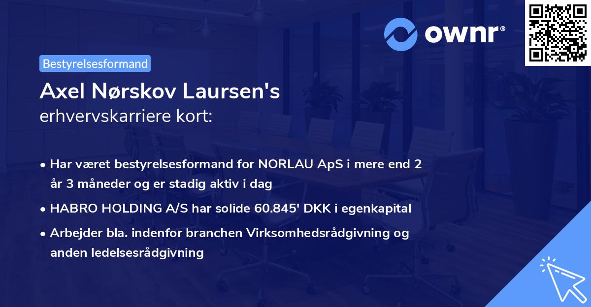 Axel Nørskov Laursen's erhvervskarriere kort
