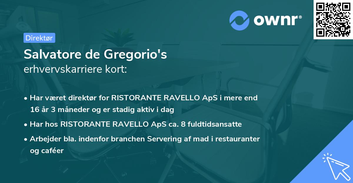 Salvatore de Gregorio's erhvervskarriere kort
