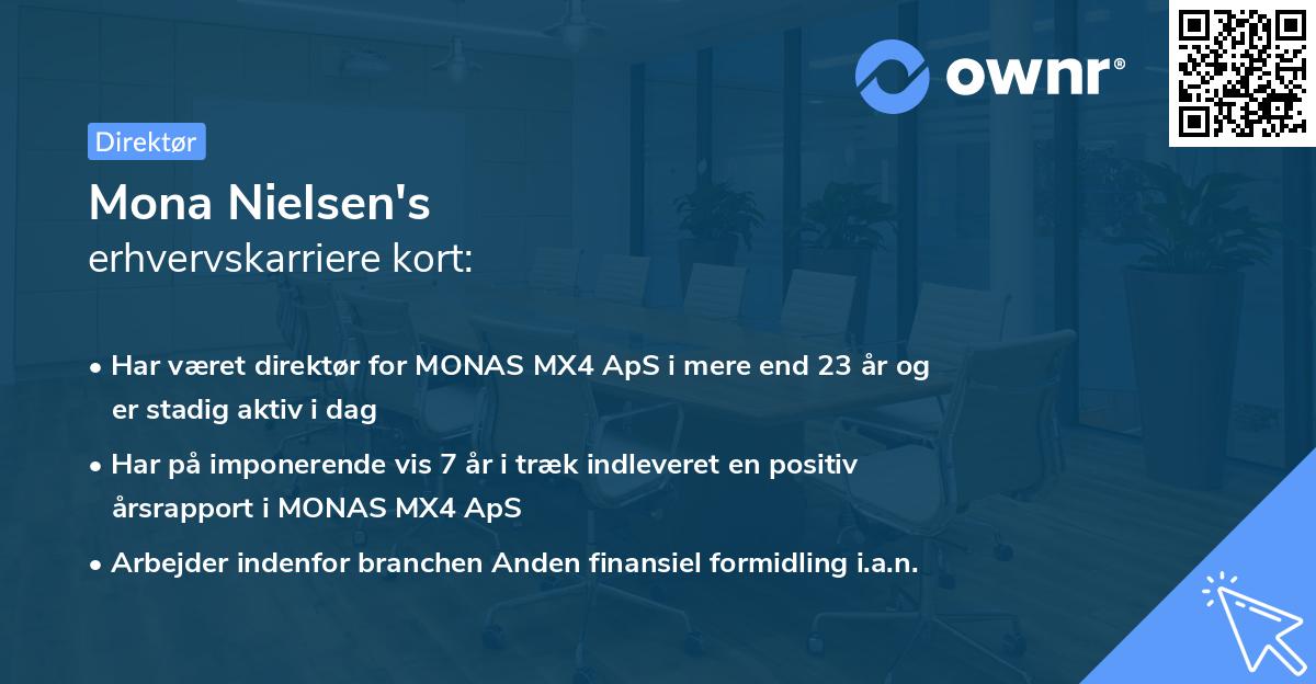 Mona Nielsen's erhvervskarriere kort
