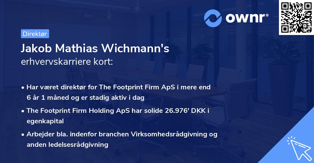 Jakob Mathias Wichmann's erhvervskarriere kort