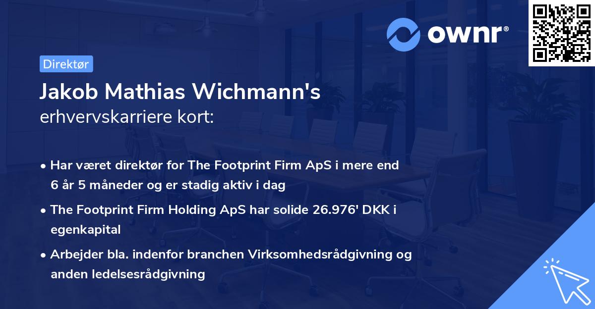 Jakob Mathias Wichmann's erhvervskarriere kort