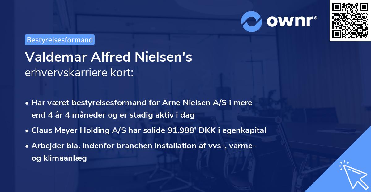 Valdemar Alfred Nielsen's erhvervskarriere kort