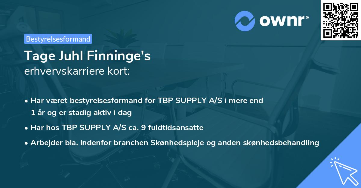 Tage Juhl Finninge's erhvervskarriere kort