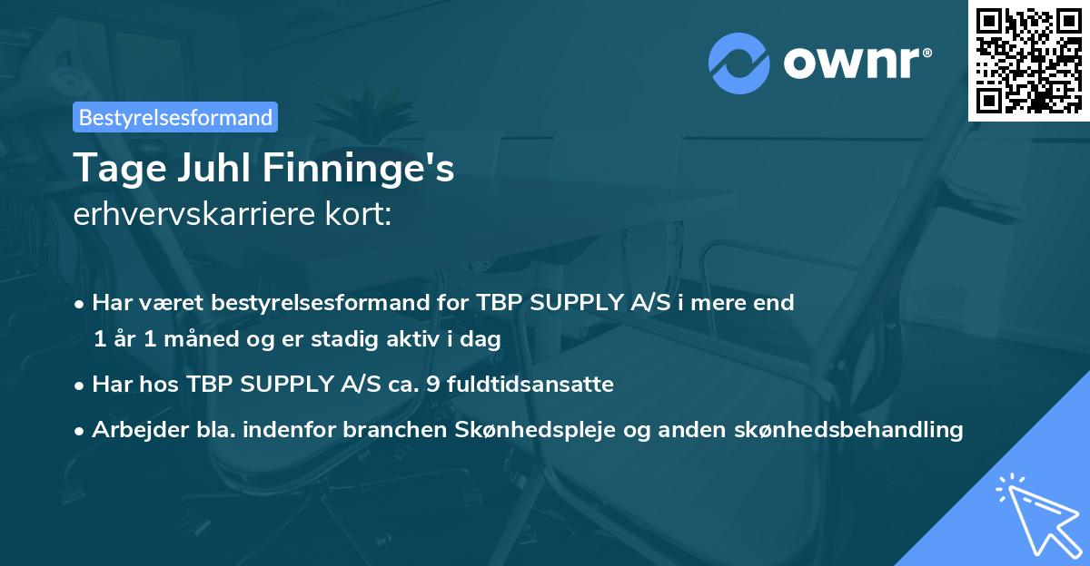 Tage Juhl Finninge's erhvervskarriere kort