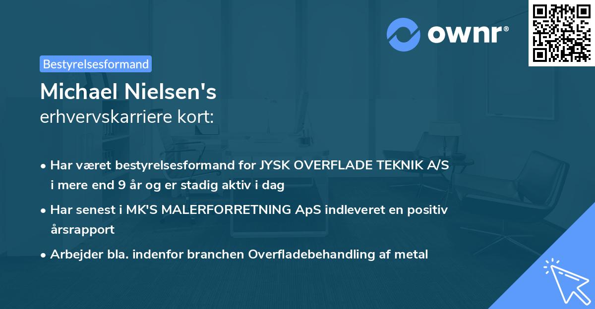 Michael Nielsen's erhvervskarriere kort