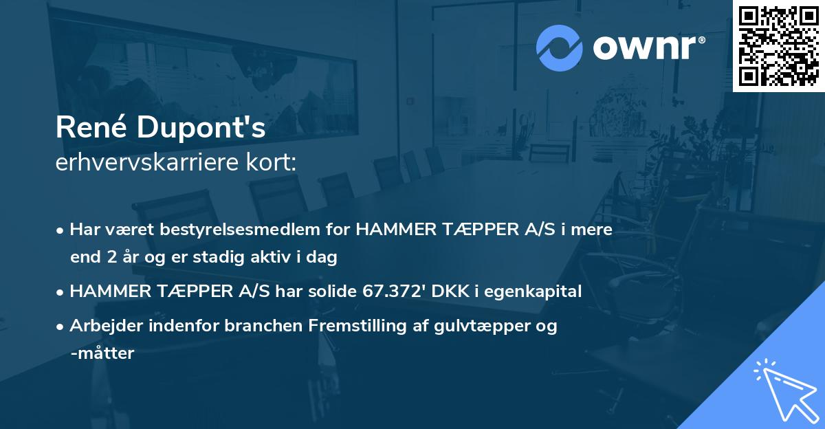 René Dupont's erhvervskarriere kort
