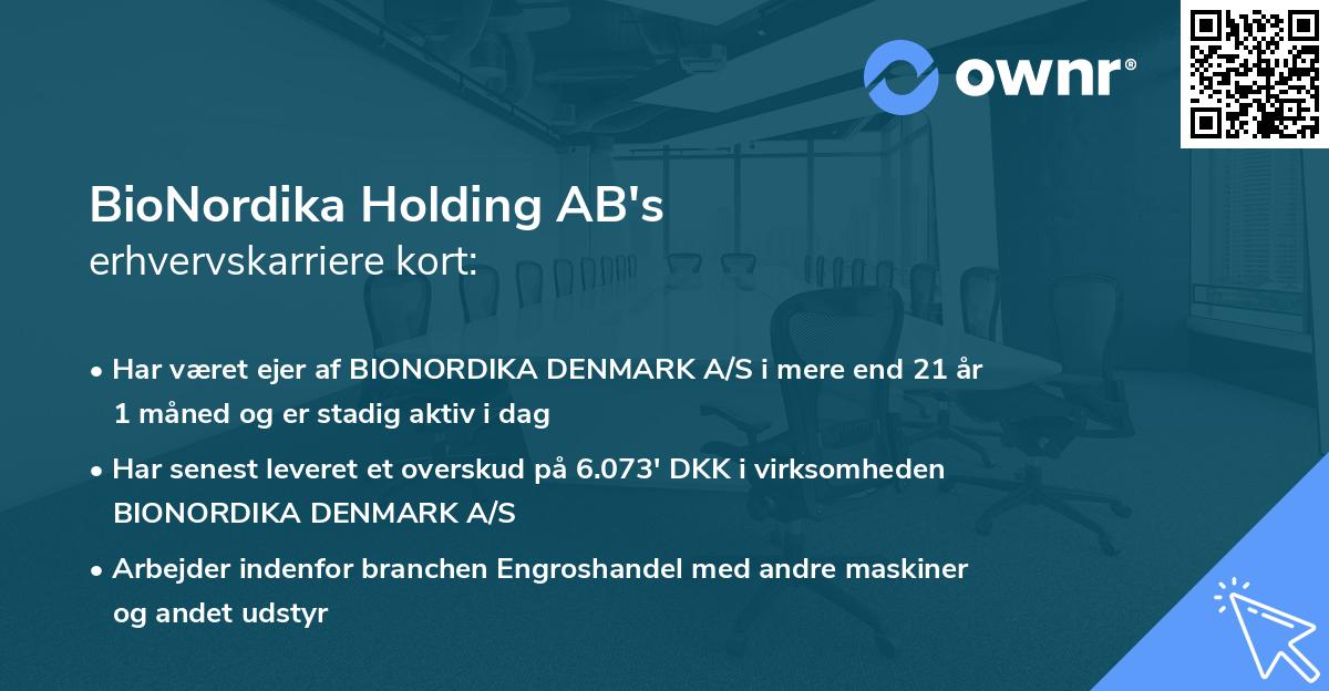 BioNordika Holding AB's erhvervskarriere kort